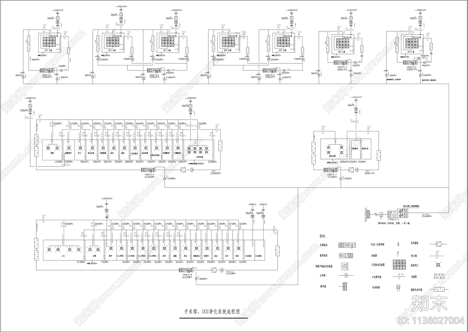 医院手术部ICU净化系统流程cad施工图下载【ID:1138027004】