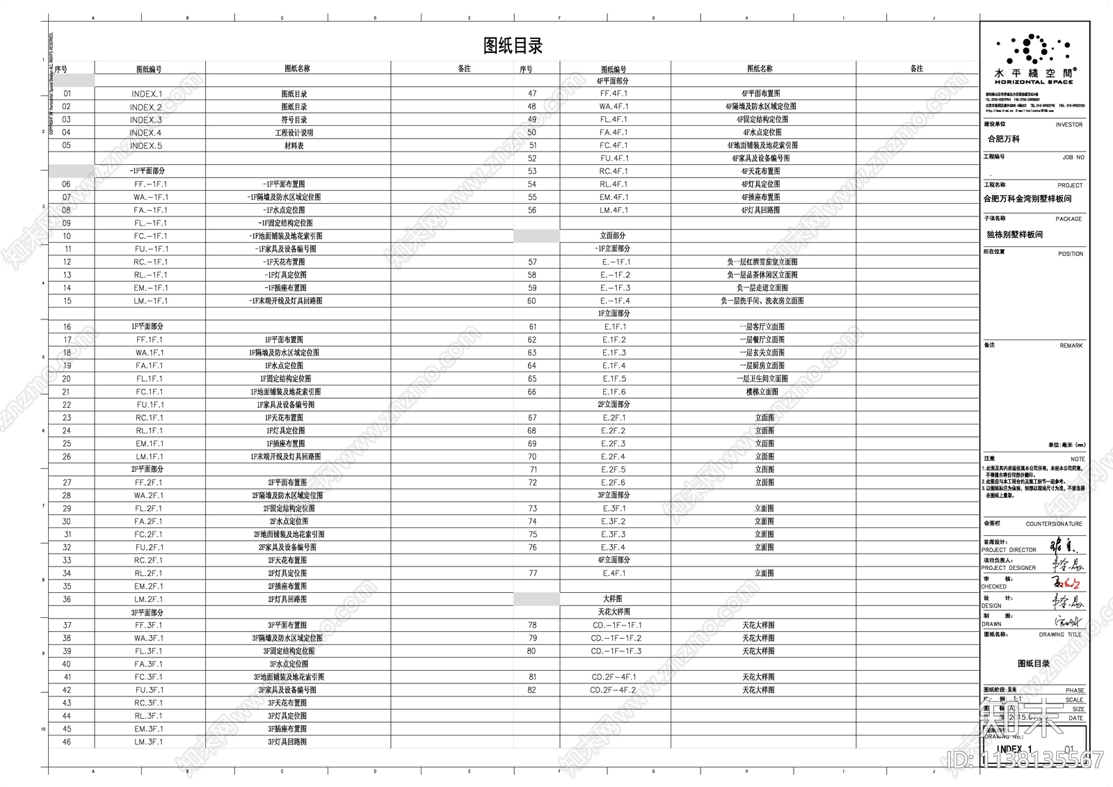 合肥万科金湾合院别墅样板间施工图下载【ID:1138135567】