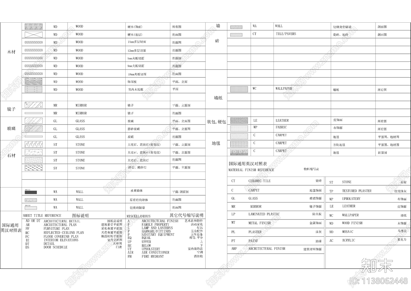 填充及图例说明制图规范cad施工图下载【ID:1138062448】