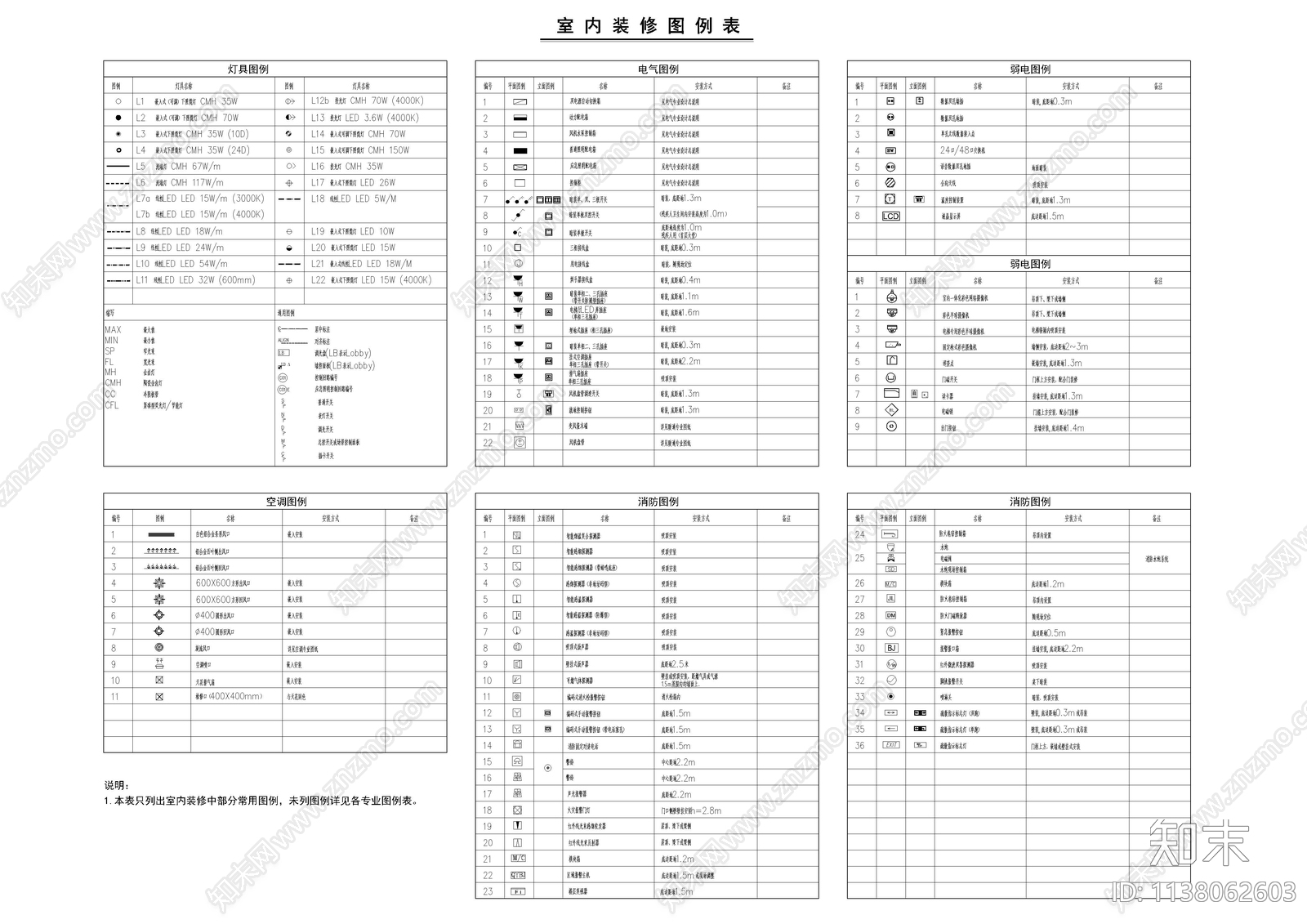 图例说明表材料表cad施工图下载【ID:1138062603】