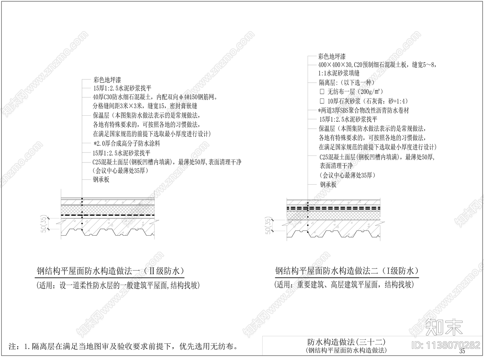 建筑防水构造做法图集施工图下载【ID:1138070282】