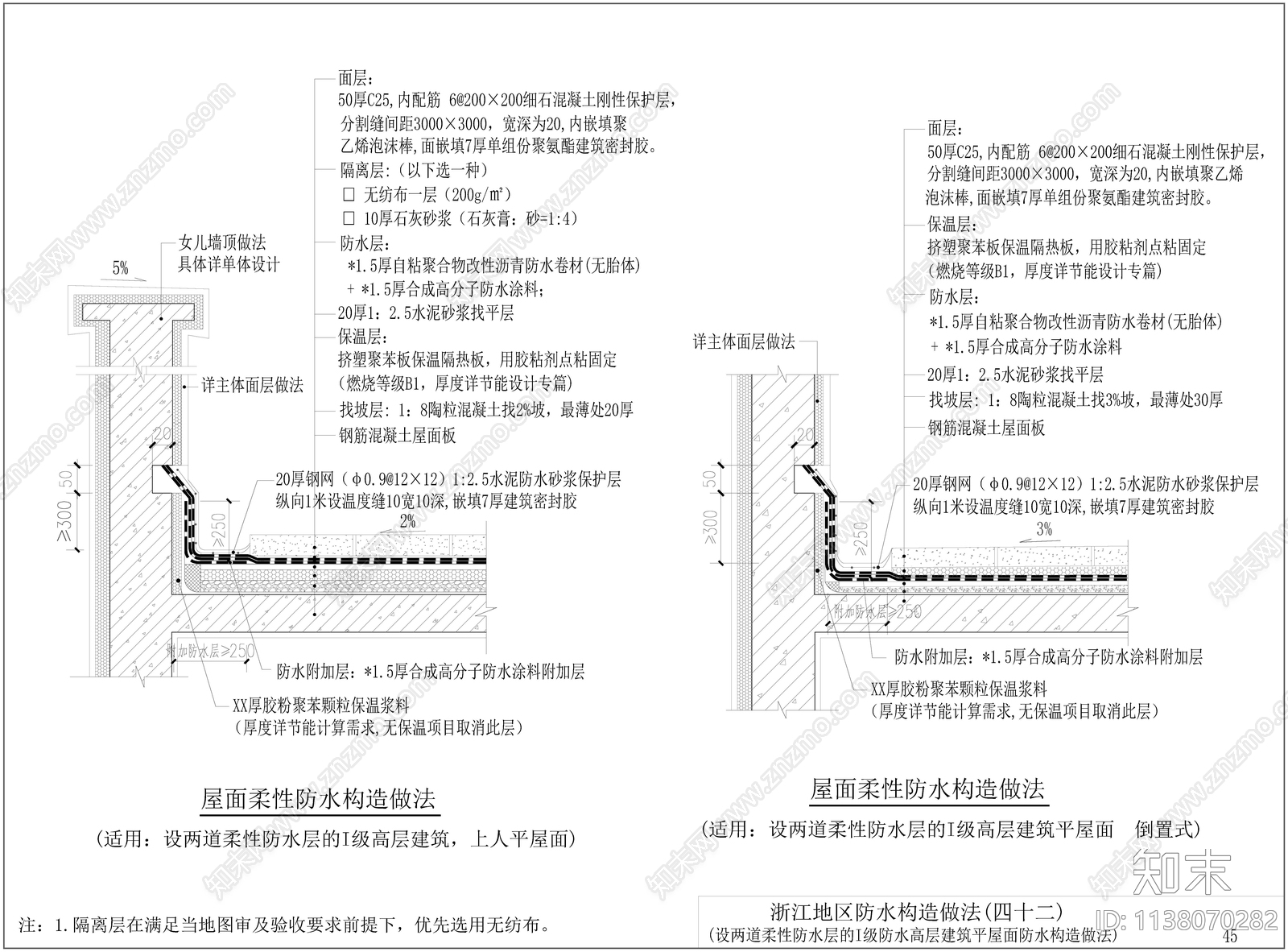 建筑防水构造做法图集施工图下载【ID:1138070282】