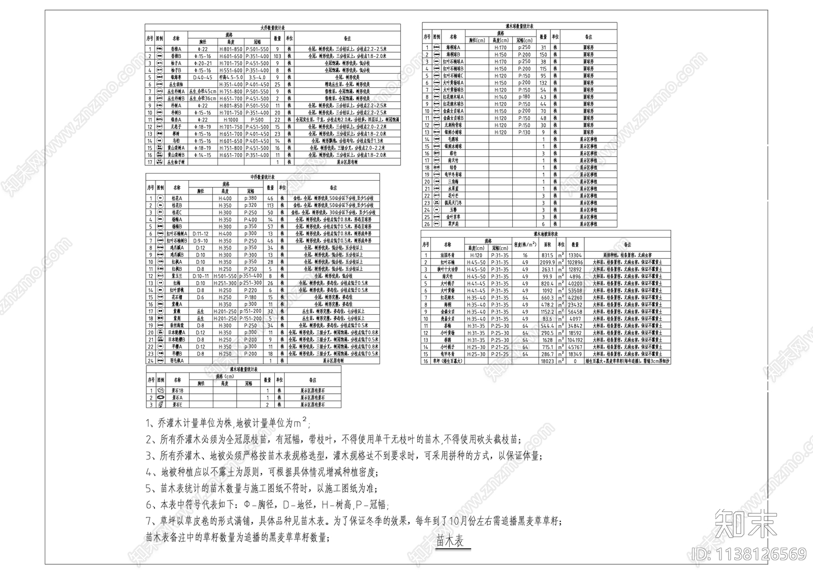某小区绿化平面图cad施工图下载【ID:1138126569】