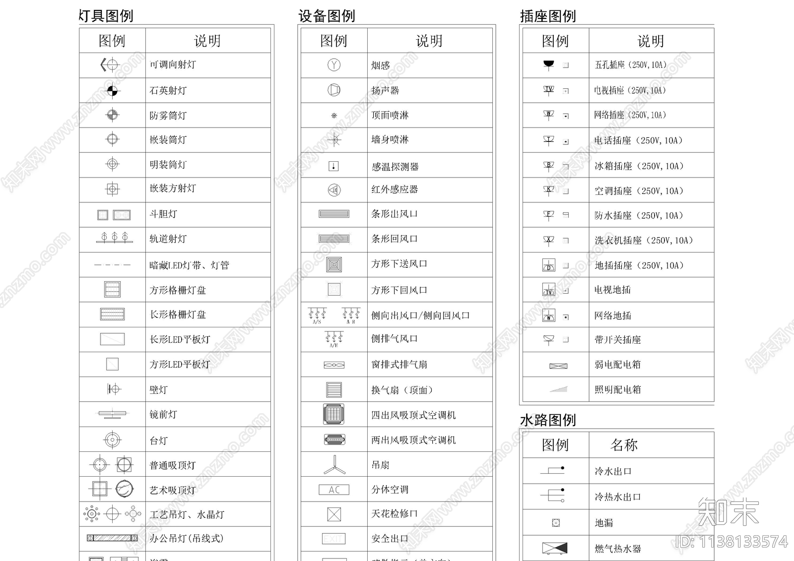 物料及设备图例cad施工图下载【ID:1138133574】