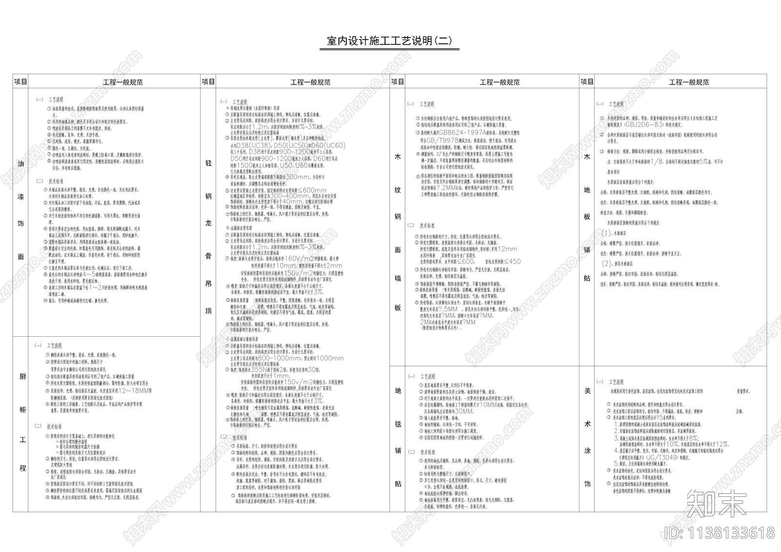 展示中心目录及设计说明cad施工图下载【ID:1138133618】