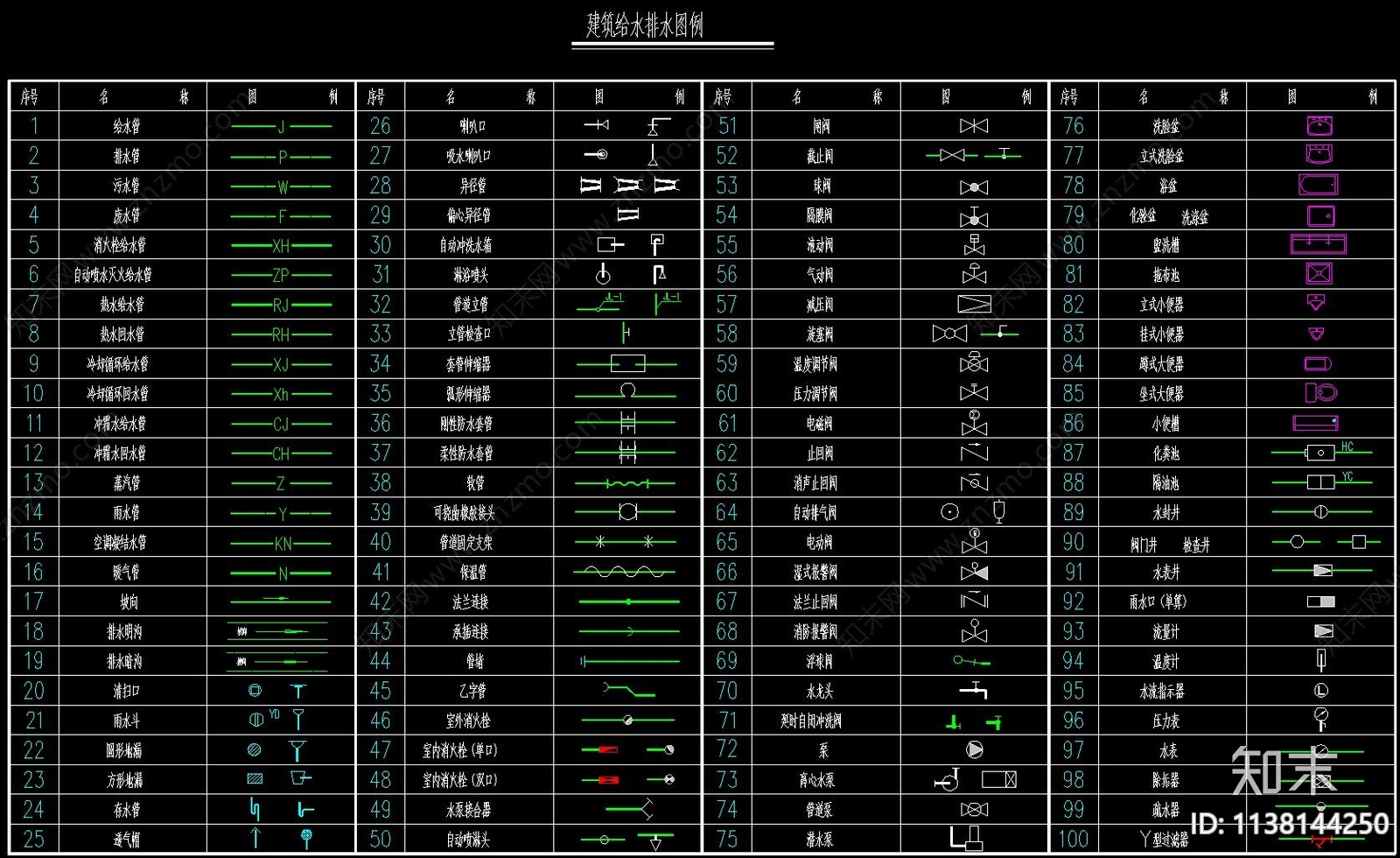 建筑给排水规范符号图例施工图下载【ID:1138144250】