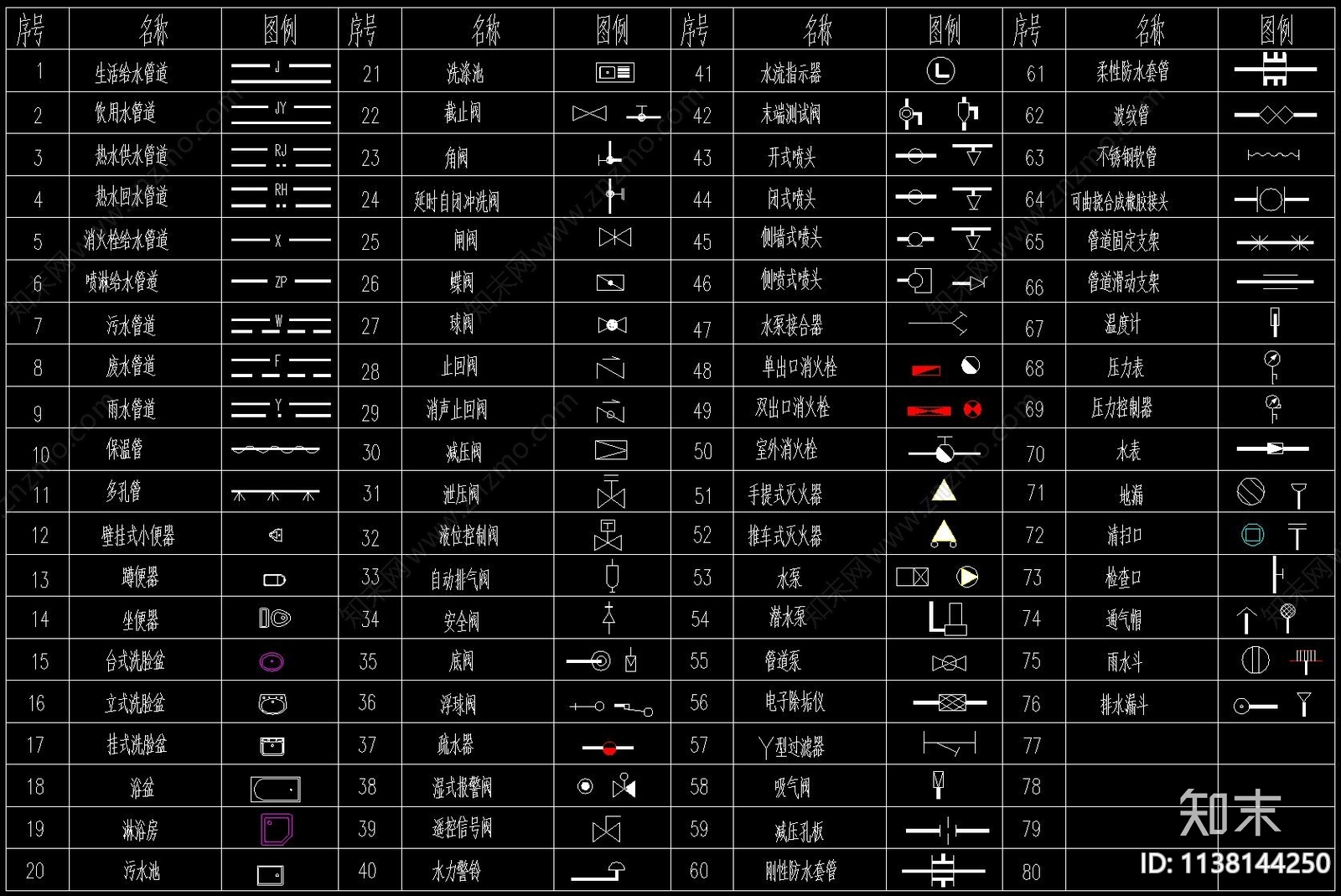 建筑给排水规范符号图例cad施工图下载【ID:1138144250】