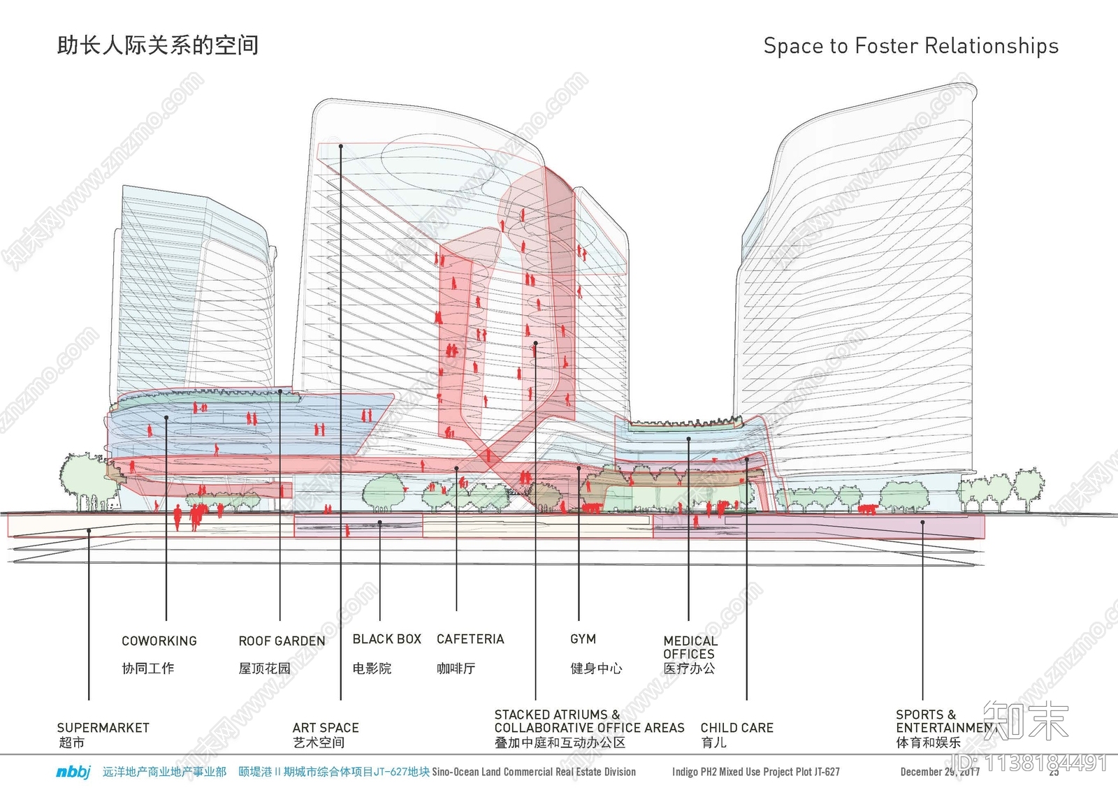 北京颐堤港Ⅱ期城市综合体建筑方案文本下载【ID:1138184491】