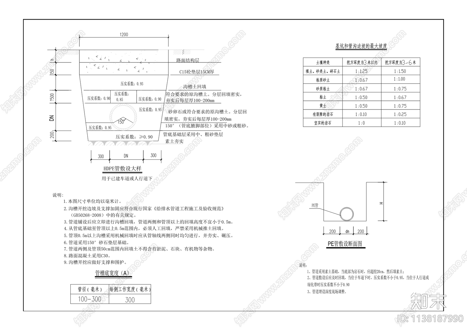 云阳县盘龙街道九龙集镇移民安置小区景观施工图下载【ID:1138187990】