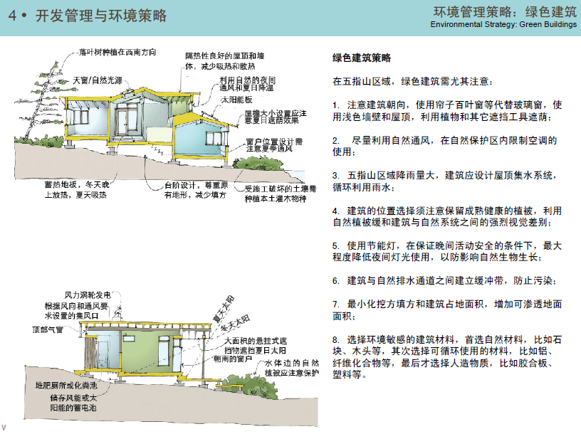 海南五指山风景区前期经济策划和规划设计cad施工图下载【ID:151734168】