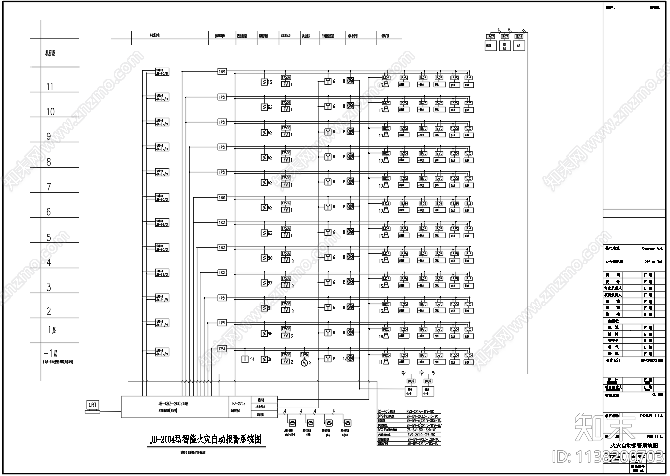 宾馆电路系统电气施工图下载【ID:1138200703】