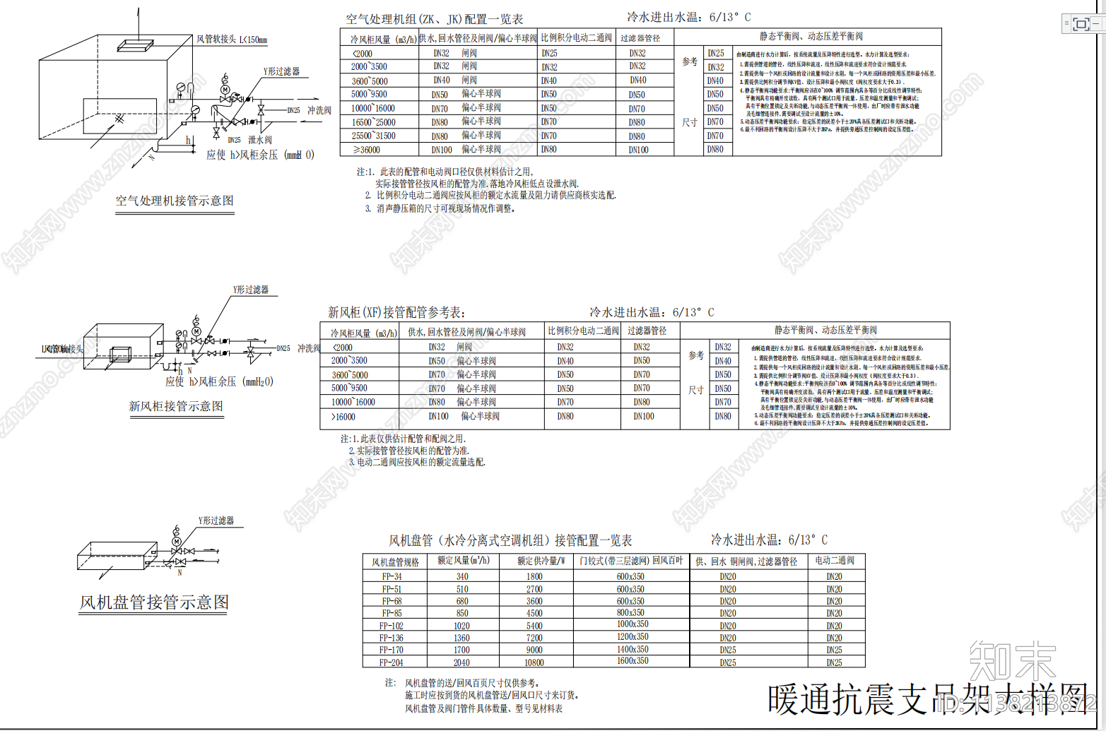 抗震支吊架大样cad施工图下载【ID:1138213872】