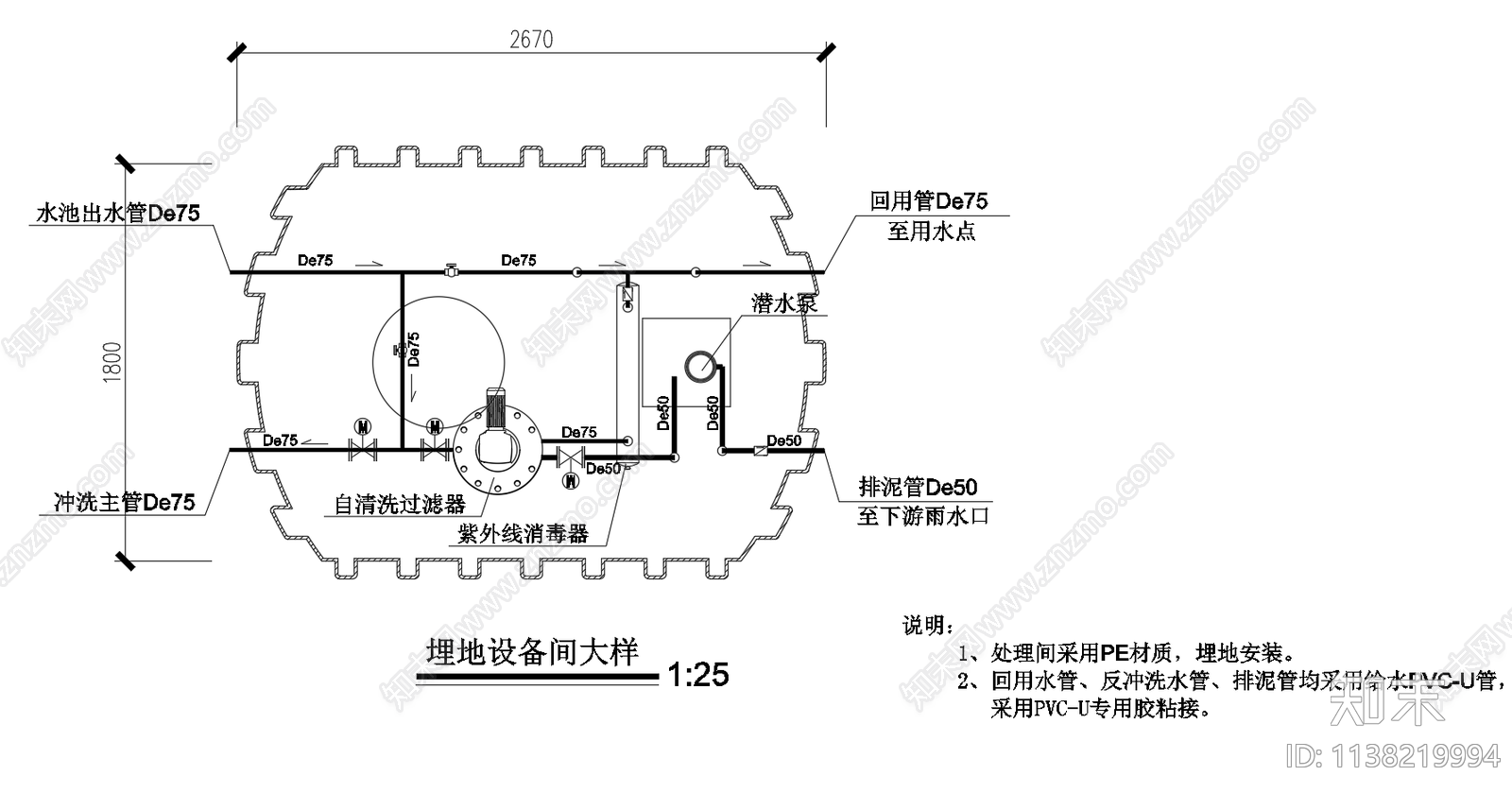 雨水综合利用系统流程设备大样cad施工图下载【ID:1138219994】