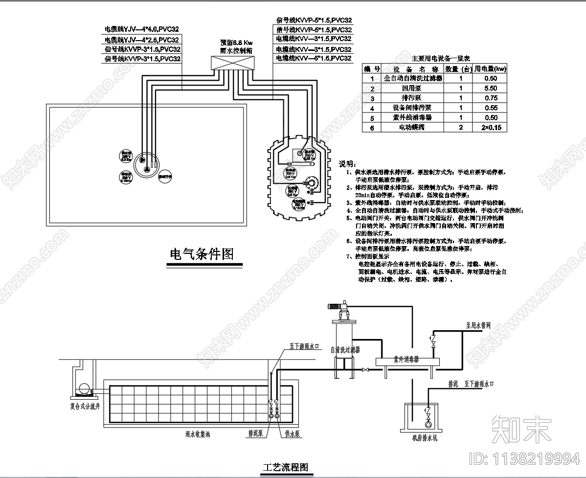 雨水综合利用系统流程设备大样cad施工图下载【ID:1138219994】