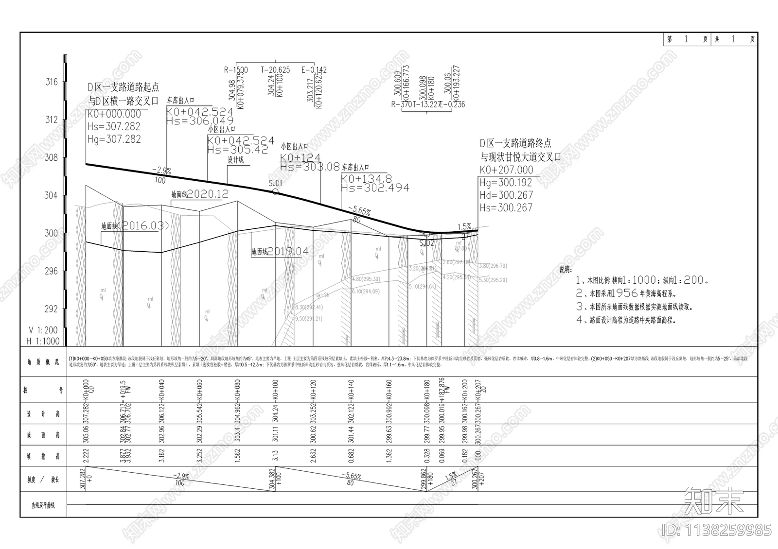 翠云片区D区4条支路道路工程cad施工图下载【ID:1138259985】