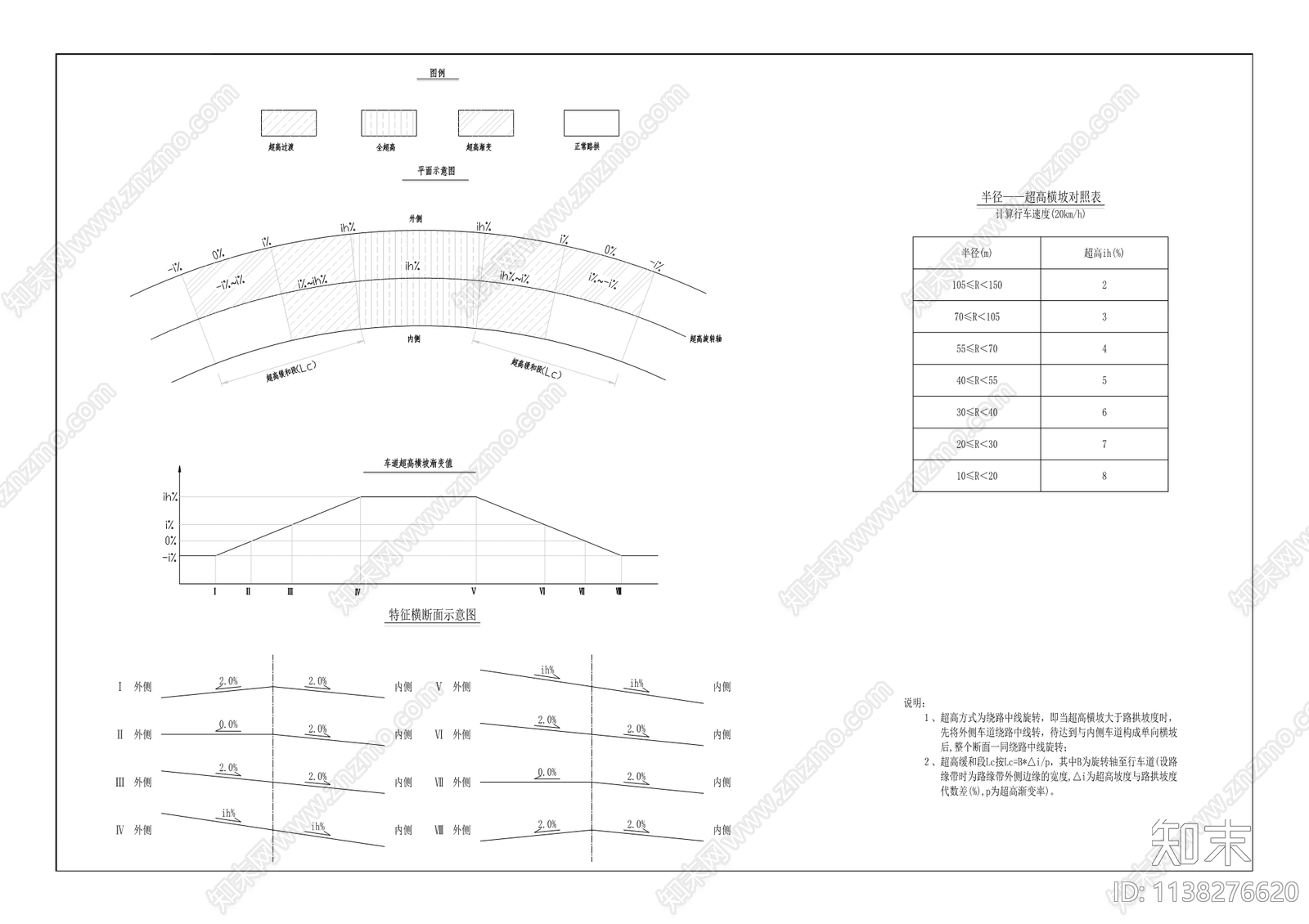 下堡镇安里村公路cad施工图下载【ID:1138276620】