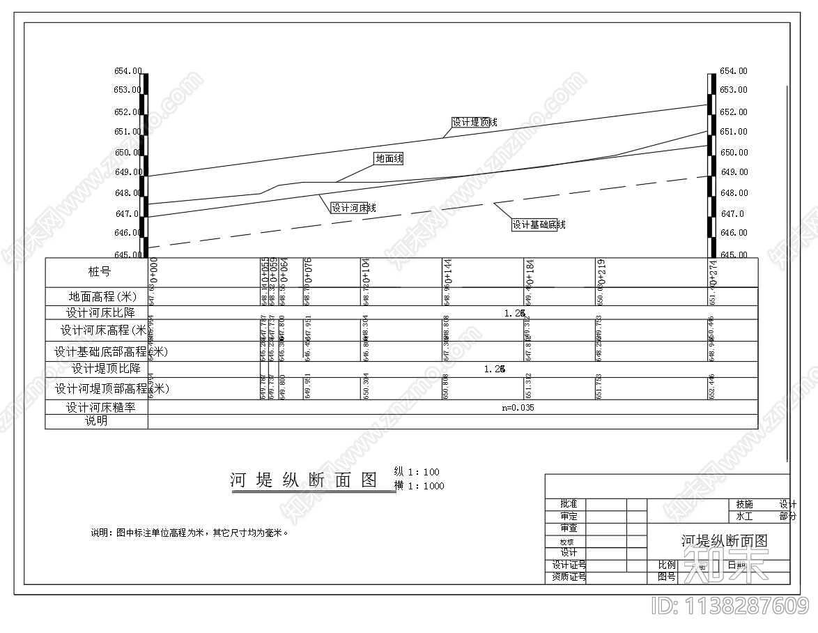 河道生态河堤横断面cad施工图下载【ID:1138287609】