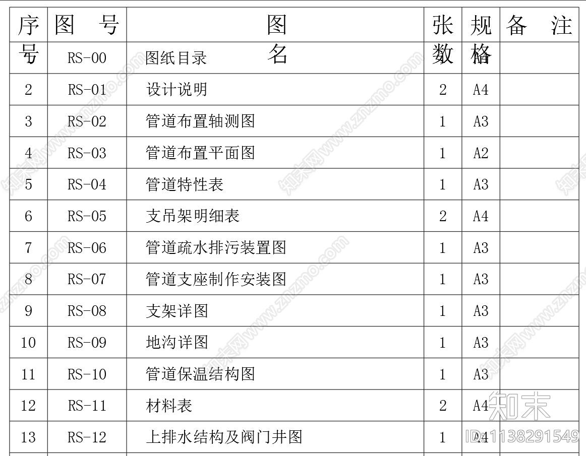 某公司蒸汽管道设计cad施工图下载【ID:1138291549】