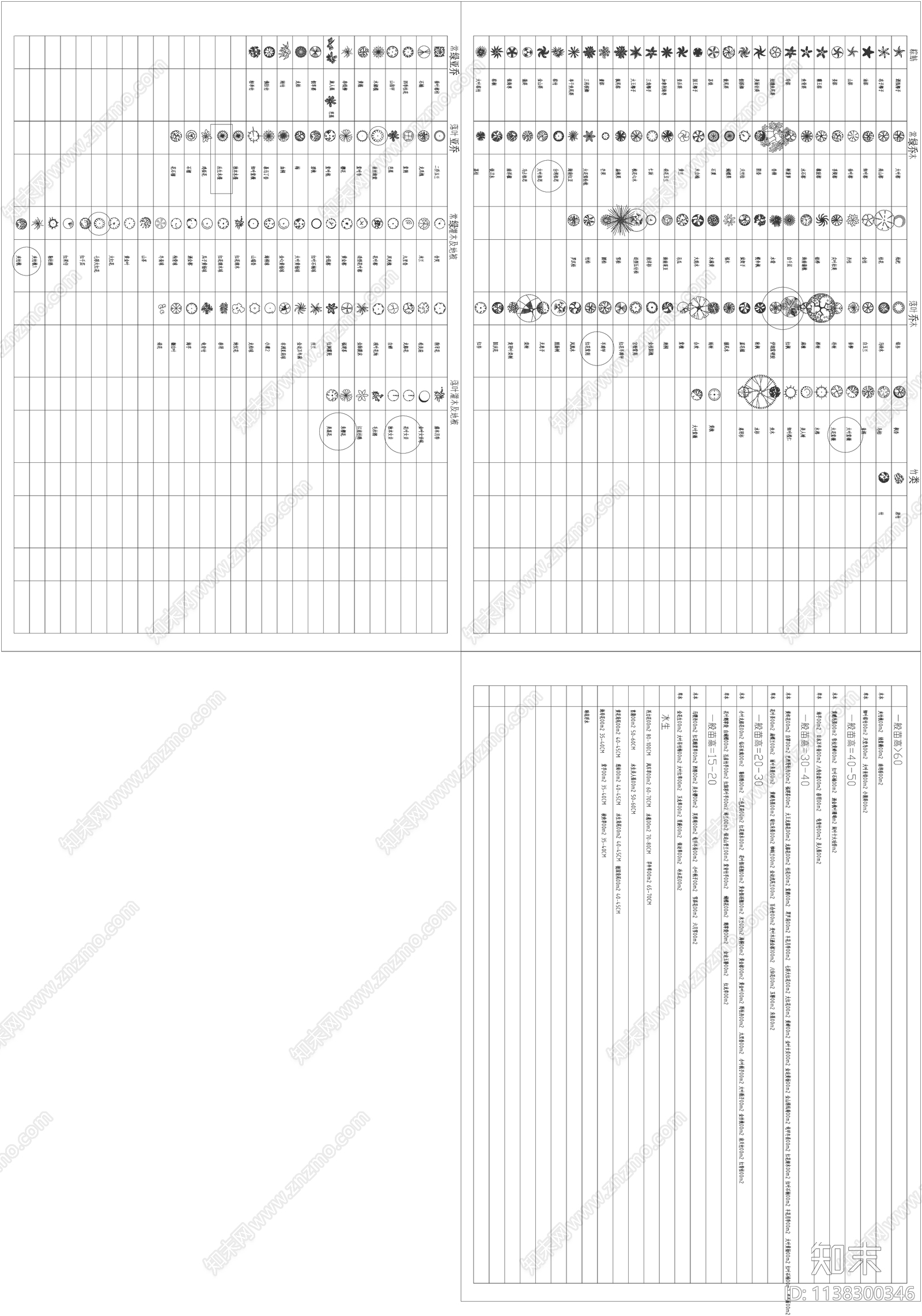 景观植物cad施工图下载【ID:1138300346】