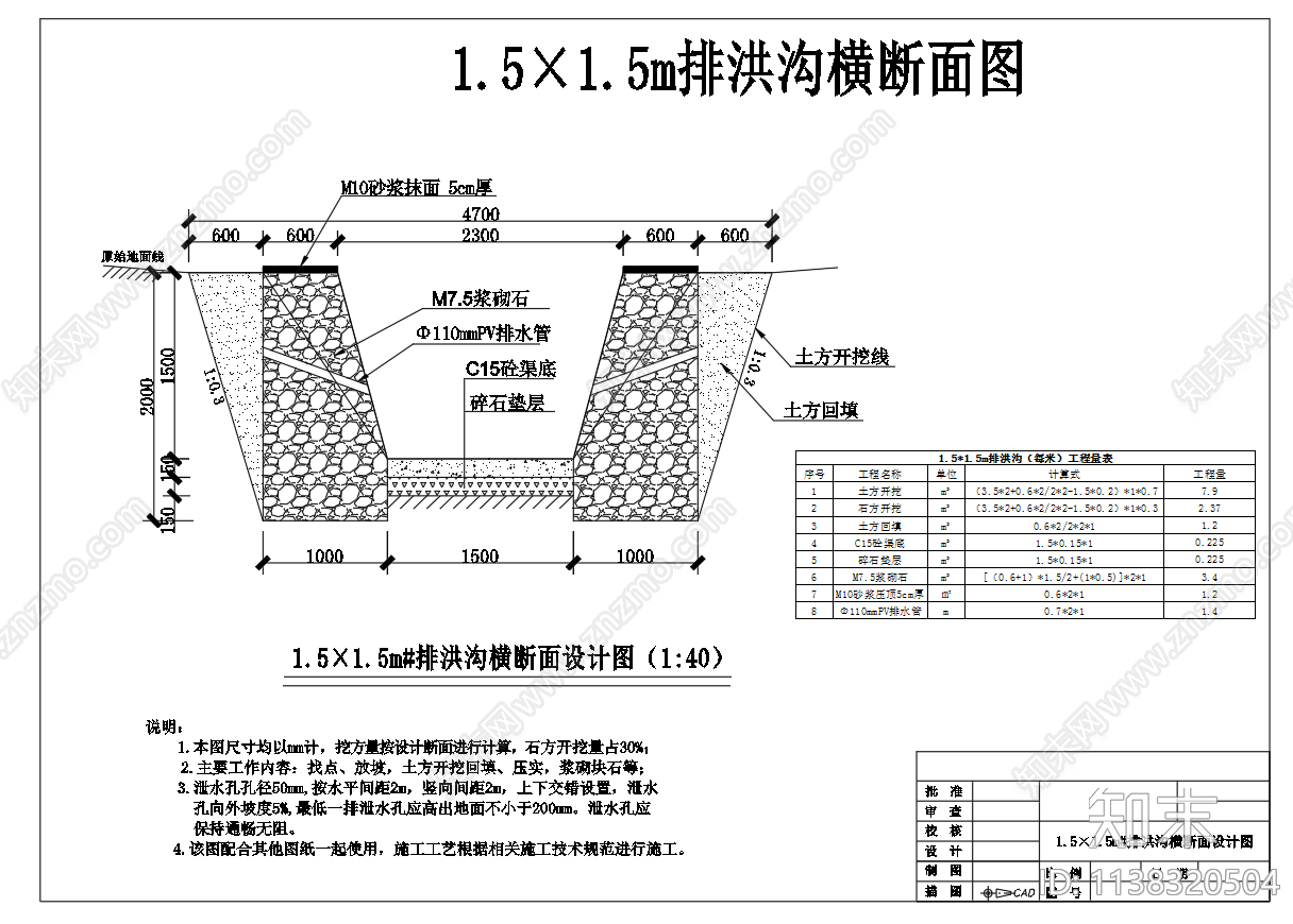 排洪沟横断面施工图下载【ID:1138320504】