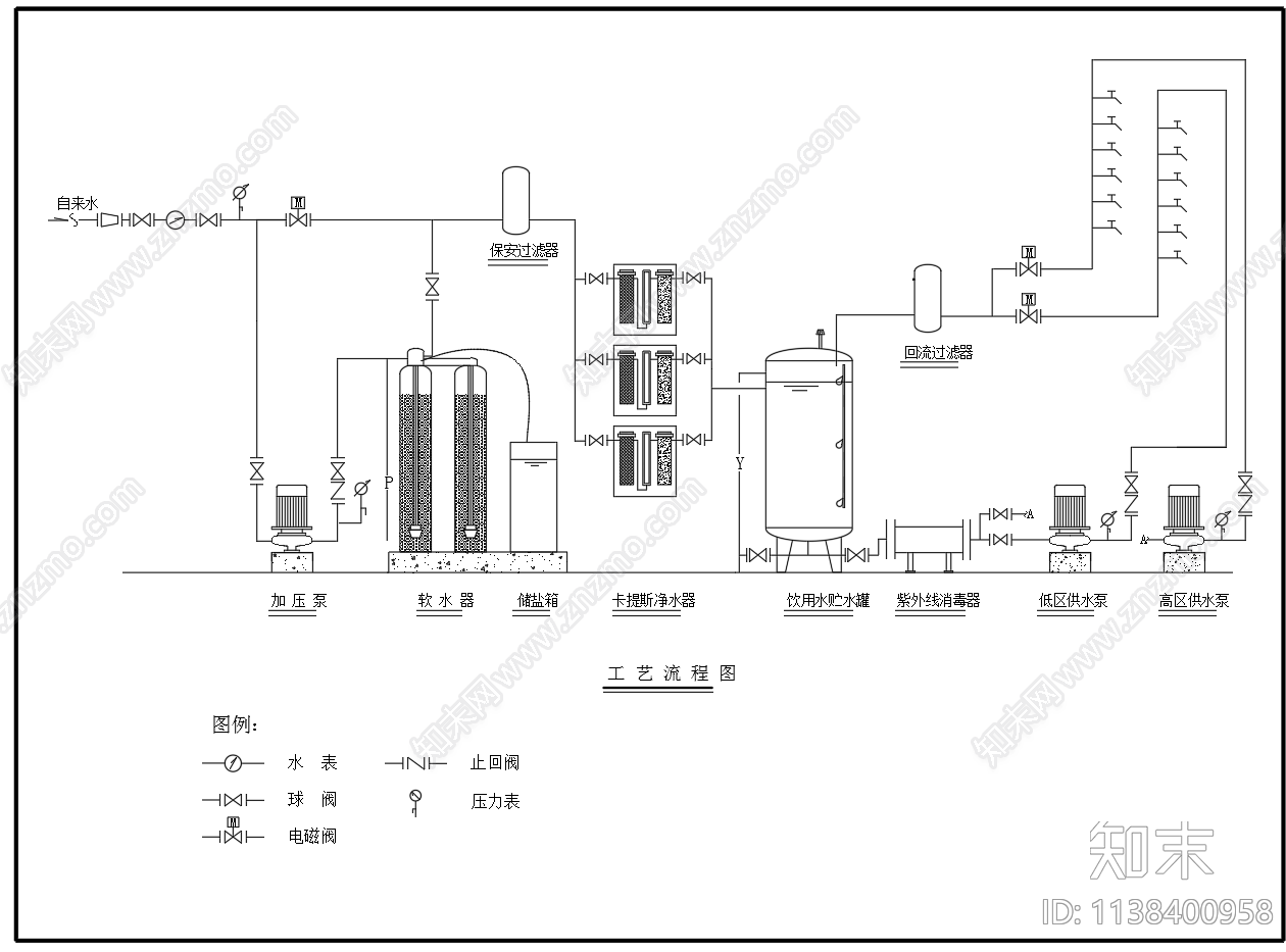 直饮水机房设备工艺流程施工图下载【ID:1138400958】