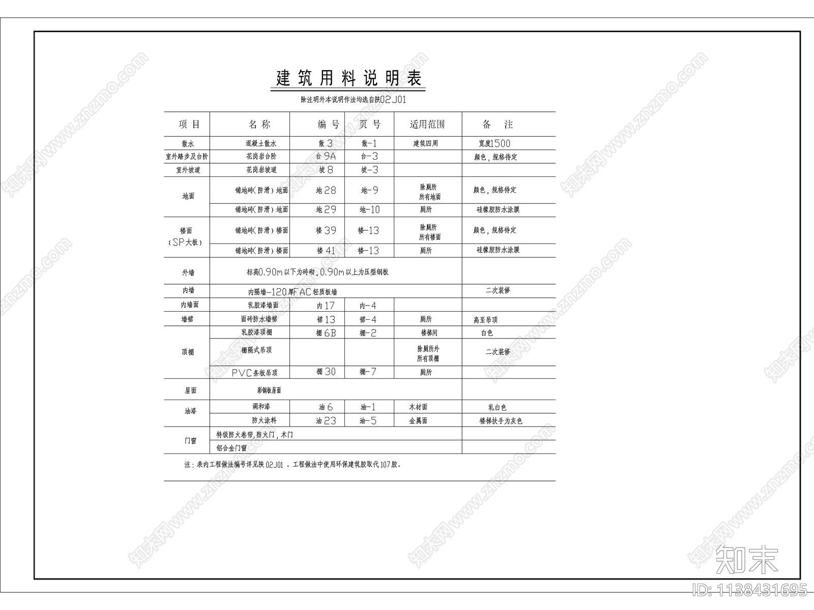 某商城建筑cad施工图下载【ID:1138431695】