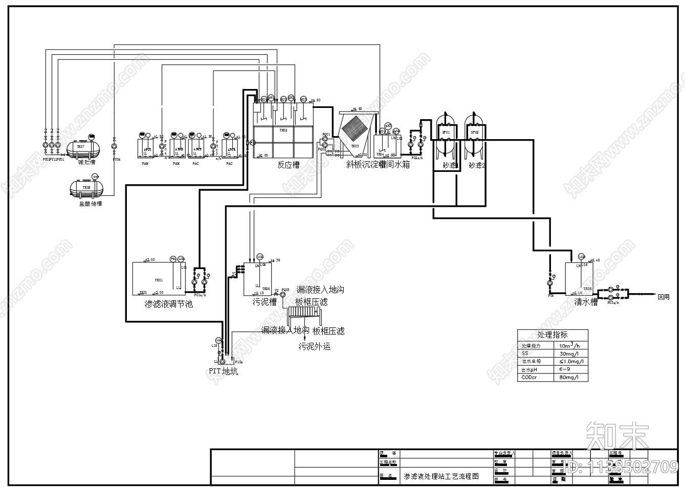10立方渗滤液处理站工艺cad施工图下载【ID:1138502709】