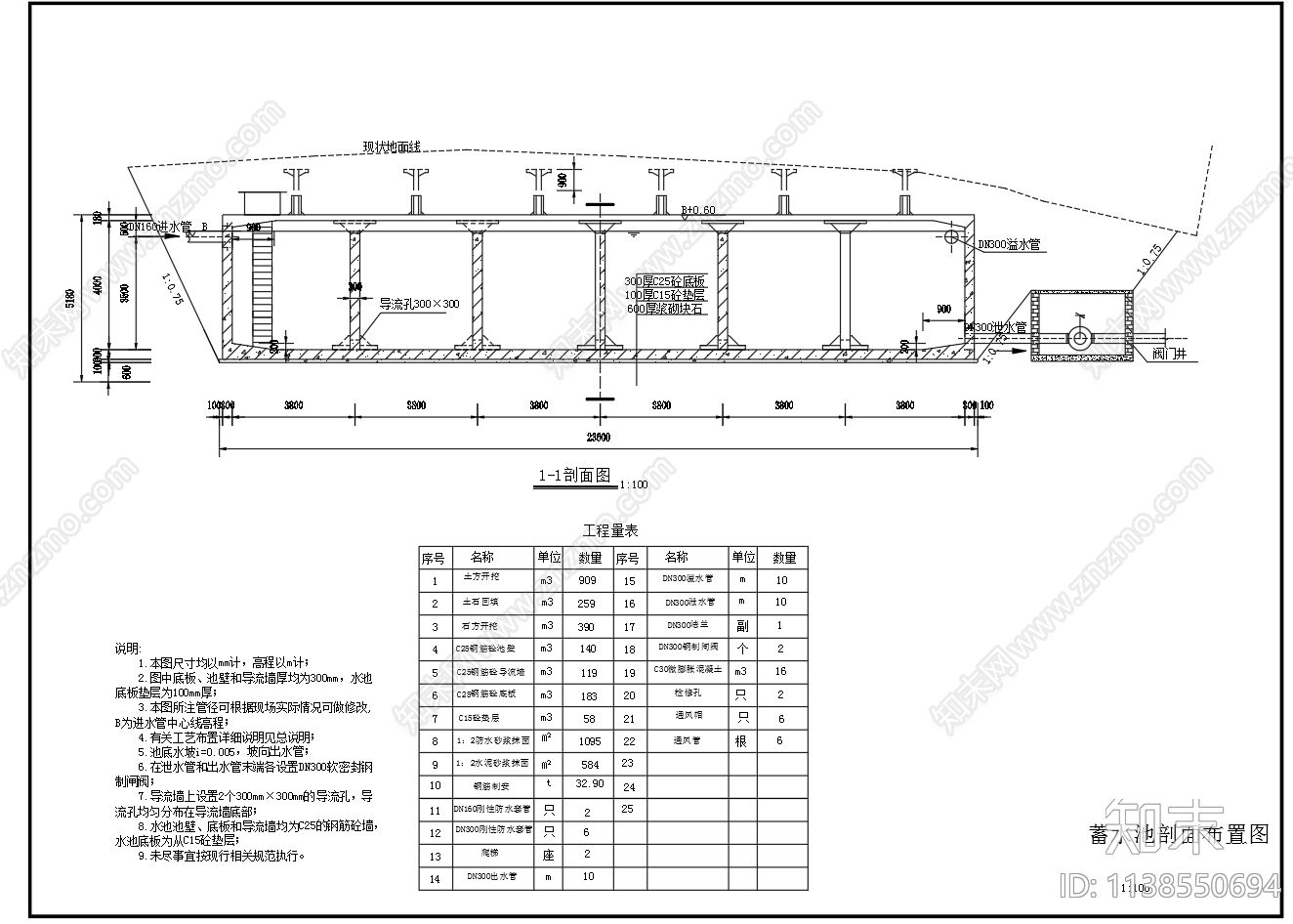 2000立方矩形钢筋砼清水池蓄水池结构施工图下载【ID:1138550694】