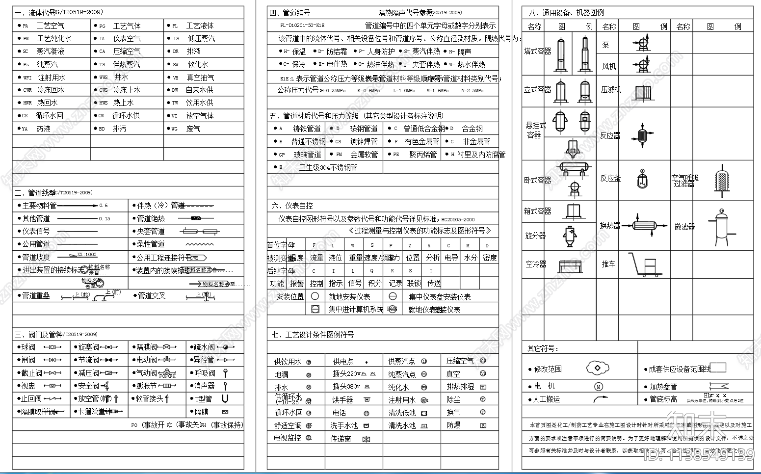 药厂液体制剂工艺管道仪表流程cad施工图下载【ID:1138549139】