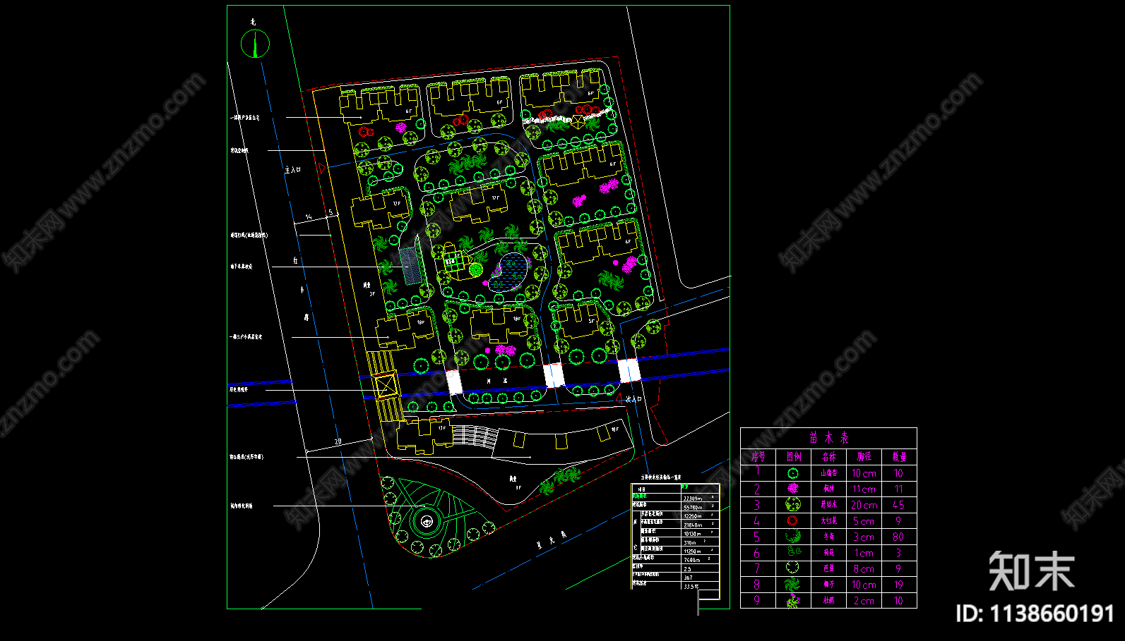 市政道路绿化景观平面图施工图下载【ID:1138660191】
