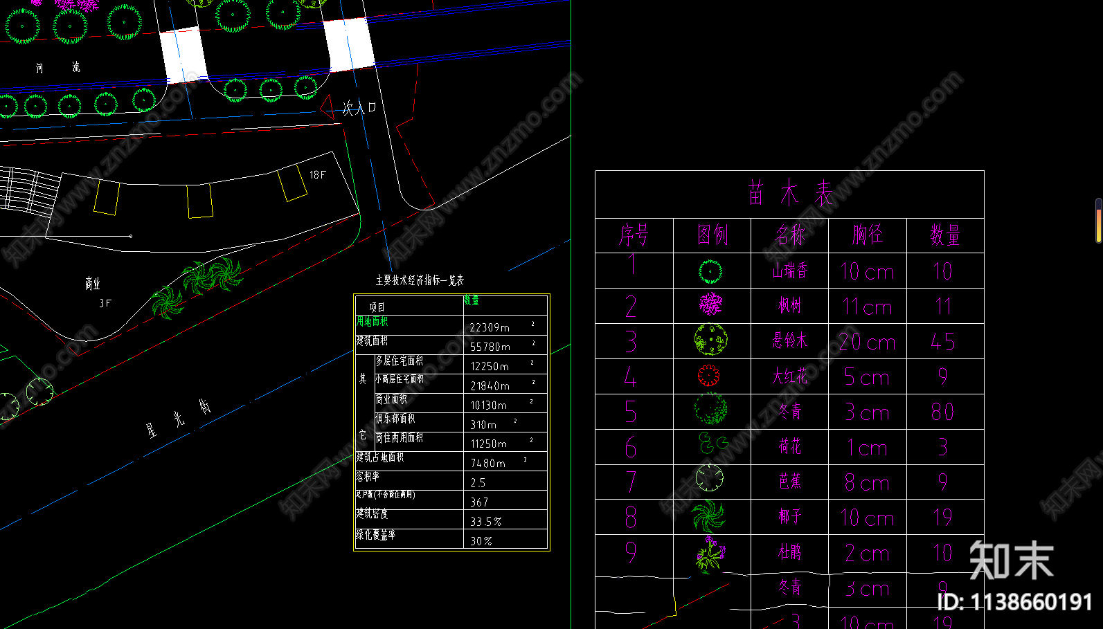 市政道路绿化景观平面图cad施工图下载【ID:1138660191】