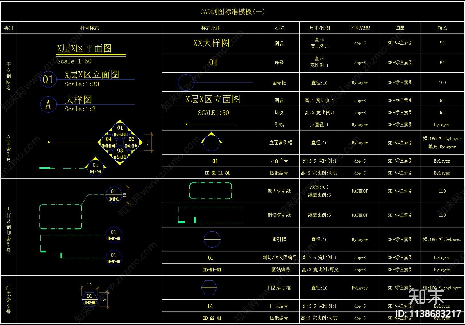 标注符号图例施工图下载【ID:1138683217】