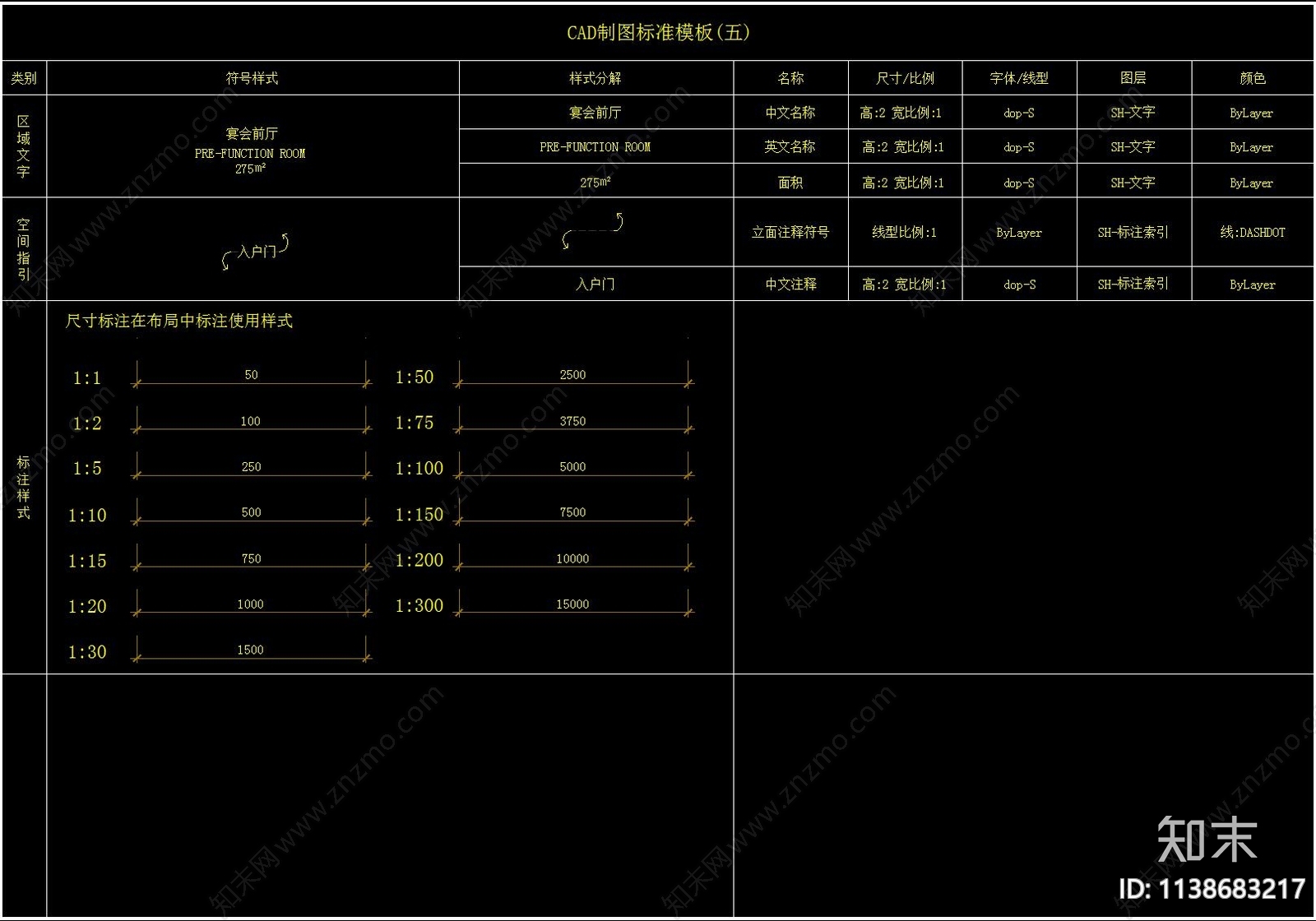 标注符号图例cad施工图下载【ID:1138683217】