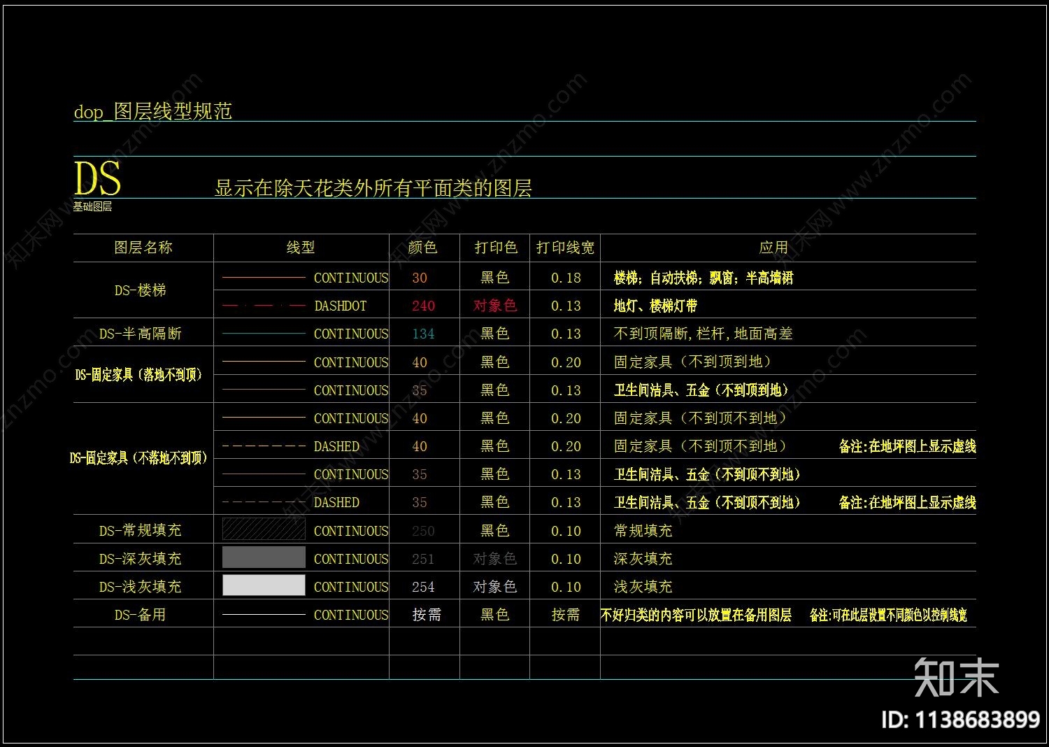 图层线性文字规范施工图下载【ID:1138683899】