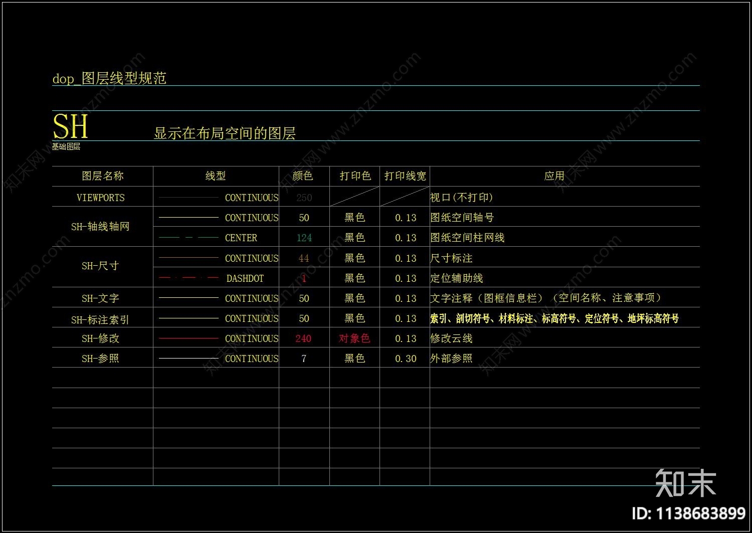 图层线性文字规范施工图下载【ID:1138683899】