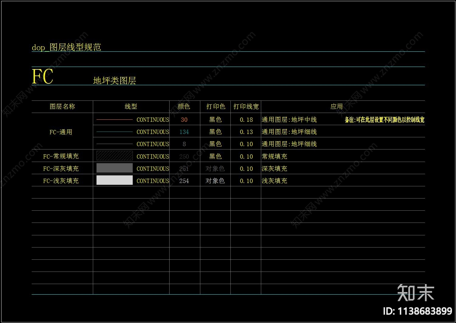 图层线性文字规范施工图下载【ID:1138683899】