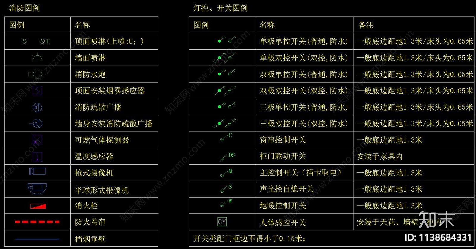 标准图例cad施工图下载【ID:1138684331】