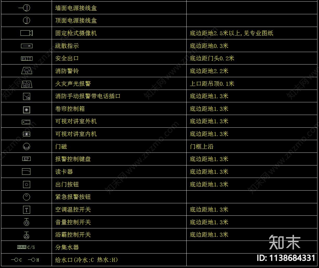 标准图例cad施工图下载【ID:1138684331】