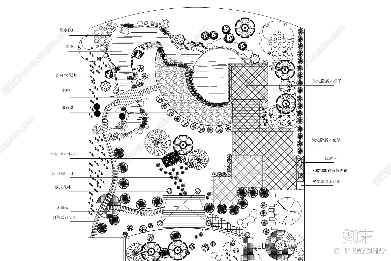 花园绿化景观平面图cad施工图下载【ID:1138700194】