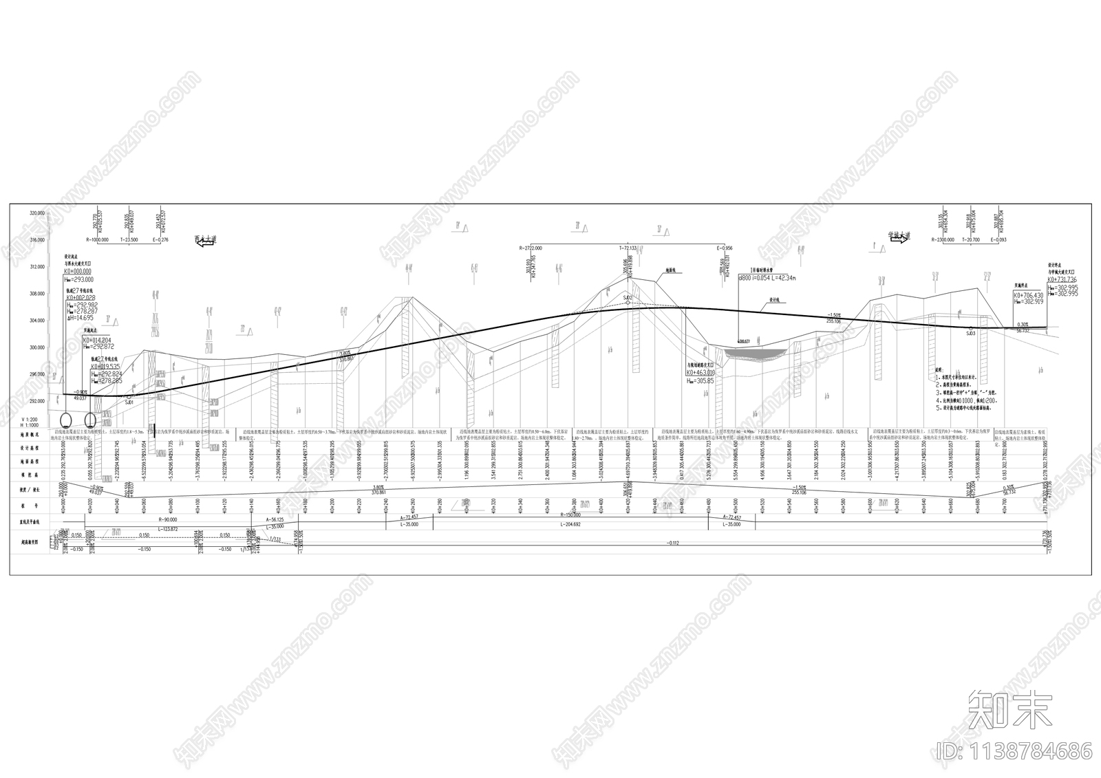 师牛路工程cad施工图下载【ID:1138784686】