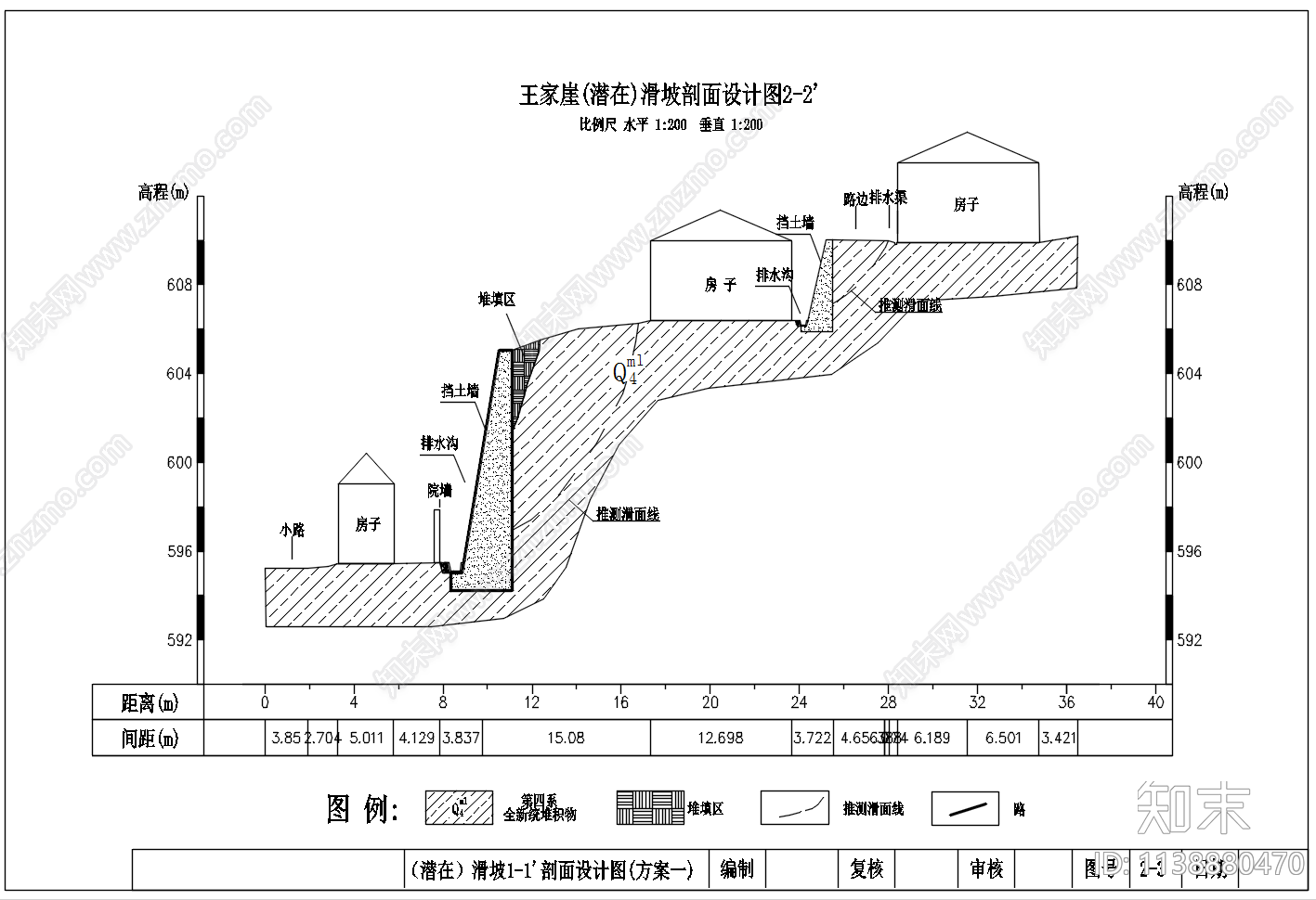 滑坡及危险坡体防治工程cad施工图下载【ID:1138880470】