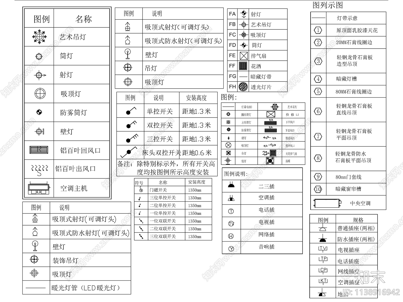 精选标准超全开关插座面板灯具图例施工图下载【ID:1138916942】