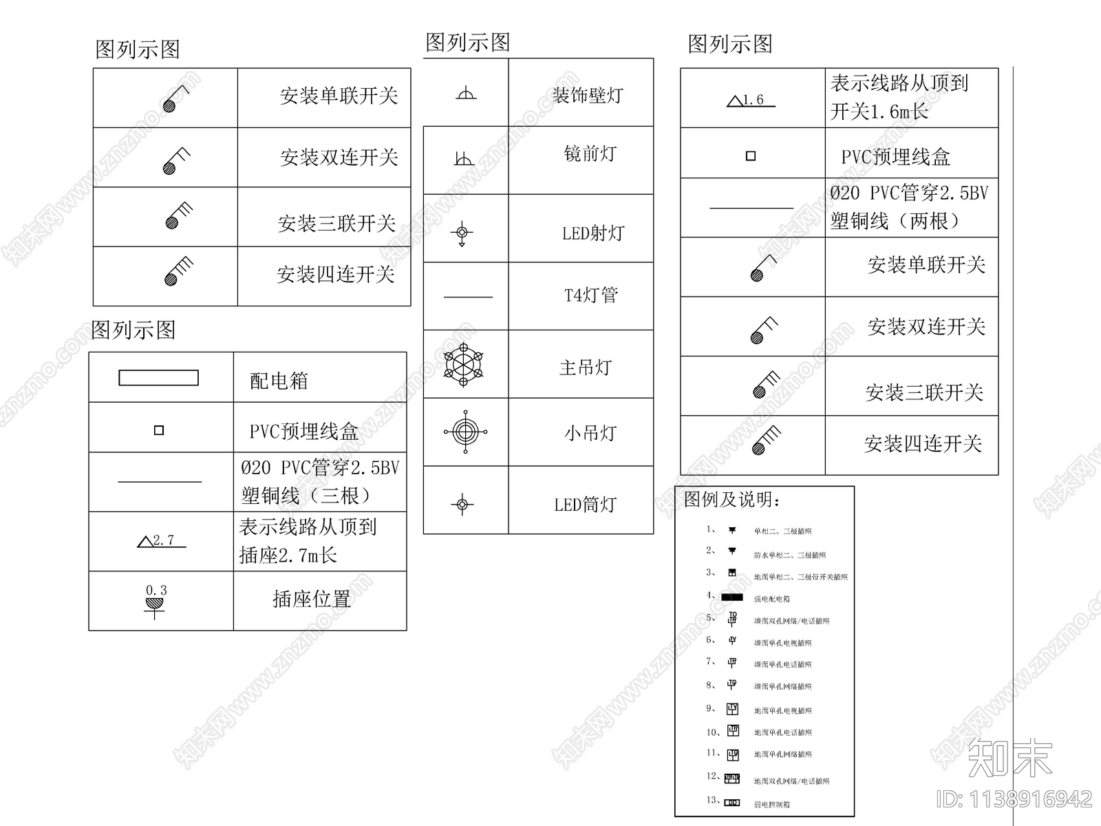 精选标准超全开关插座面板灯具图例施工图下载【ID:1138916942】