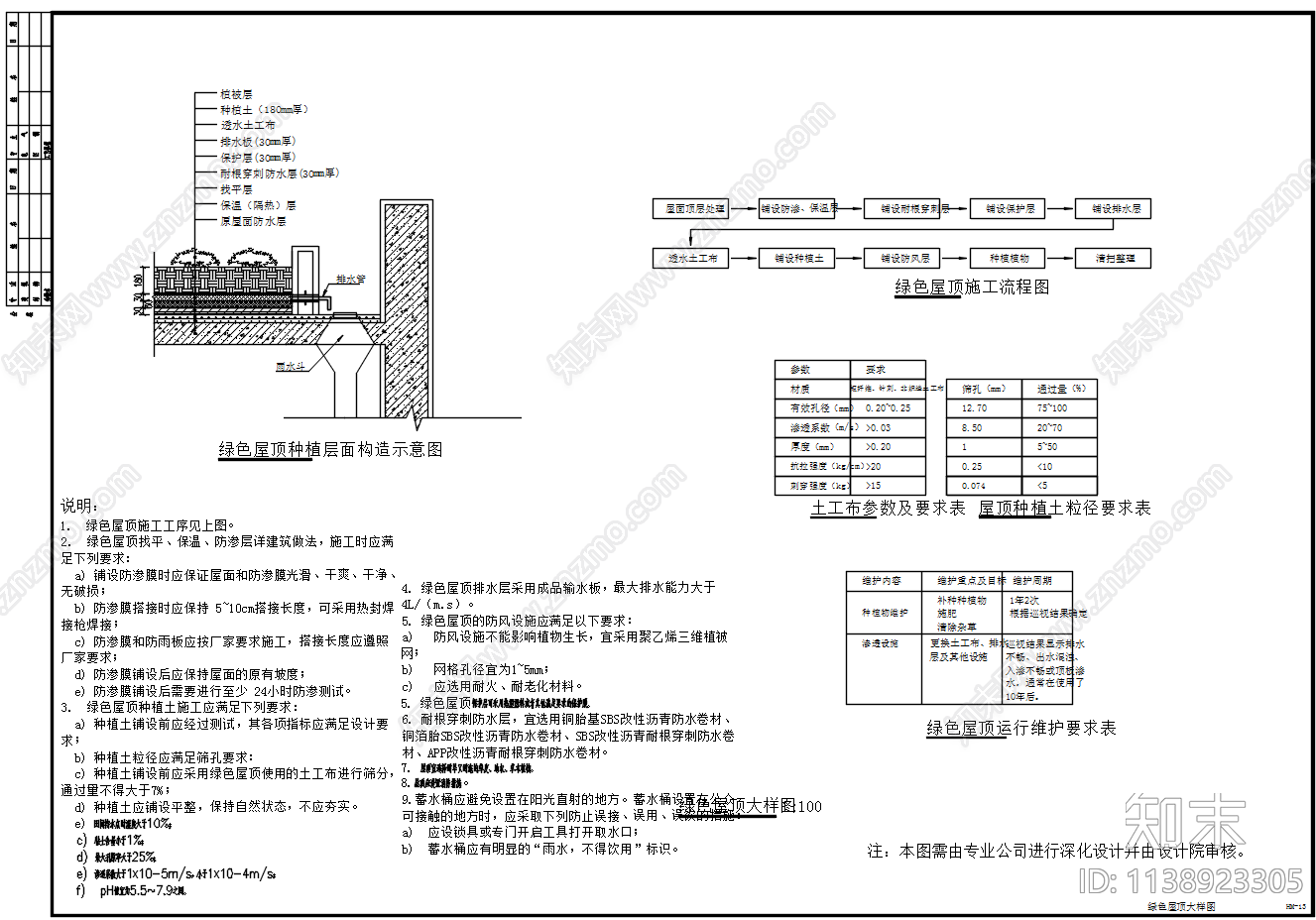 海绵城市下沉绿地铺装做法施工图下载【ID:1138923305】