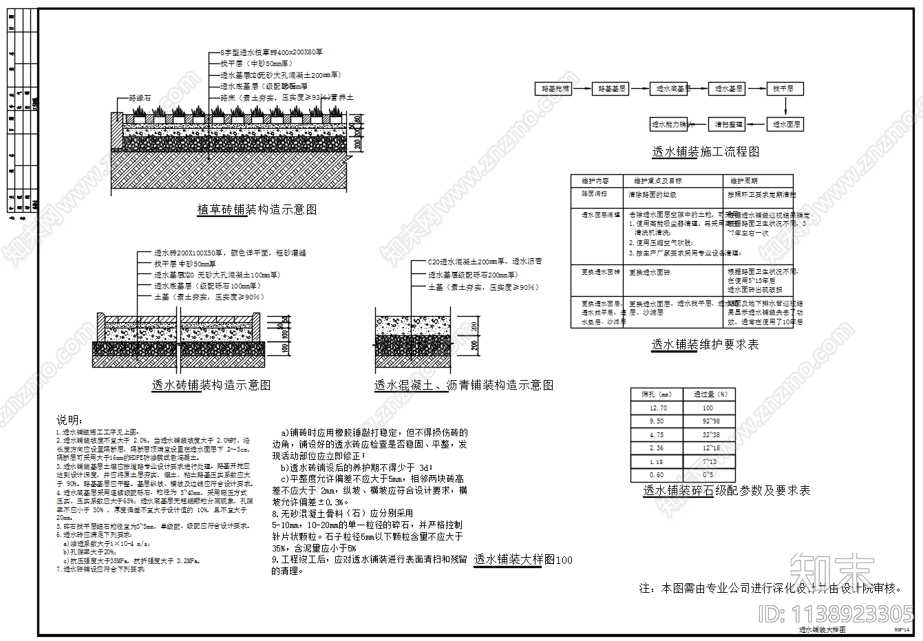 海绵城市下沉绿地铺装做法施工图下载【ID:1138923305】