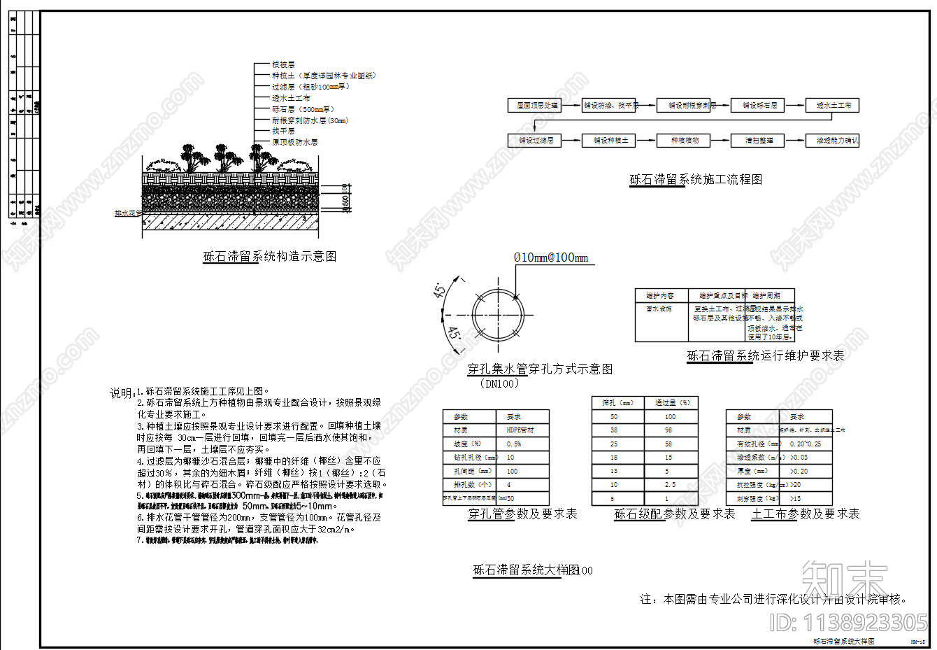 海绵城市下沉绿地铺装做法施工图下载【ID:1138923305】