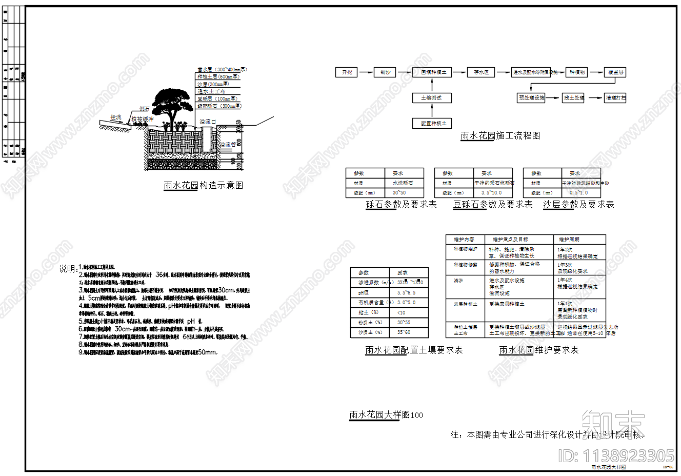 海绵城市下沉绿地铺装做法施工图下载【ID:1138923305】