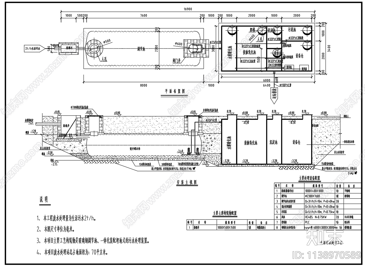 一体化农村生产生活污水处理工艺设备施工图下载【ID:1138970589】