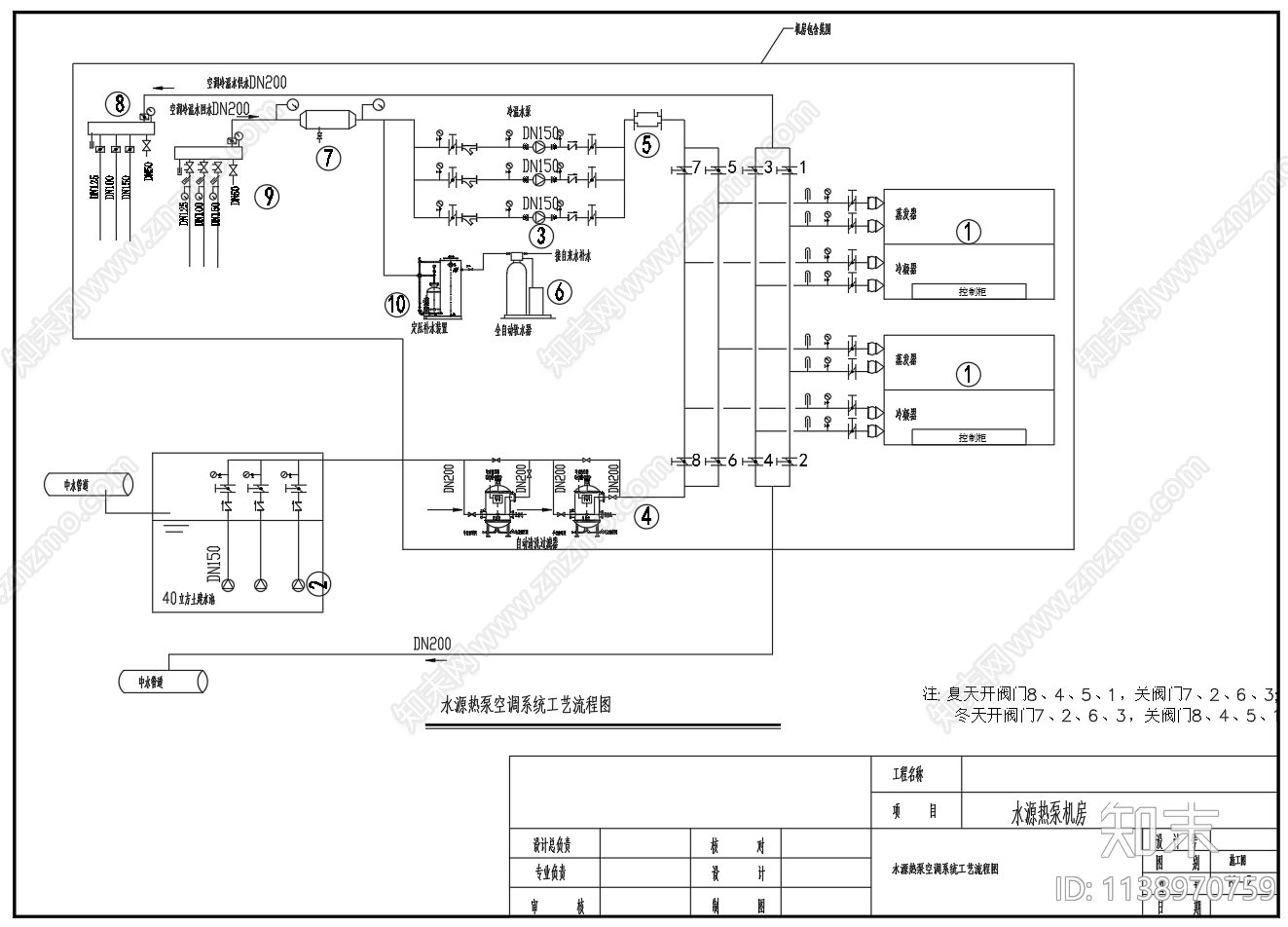 两台螺杆式冷水机组水源热泵机房流程设备施工图下载【ID:1138970759】