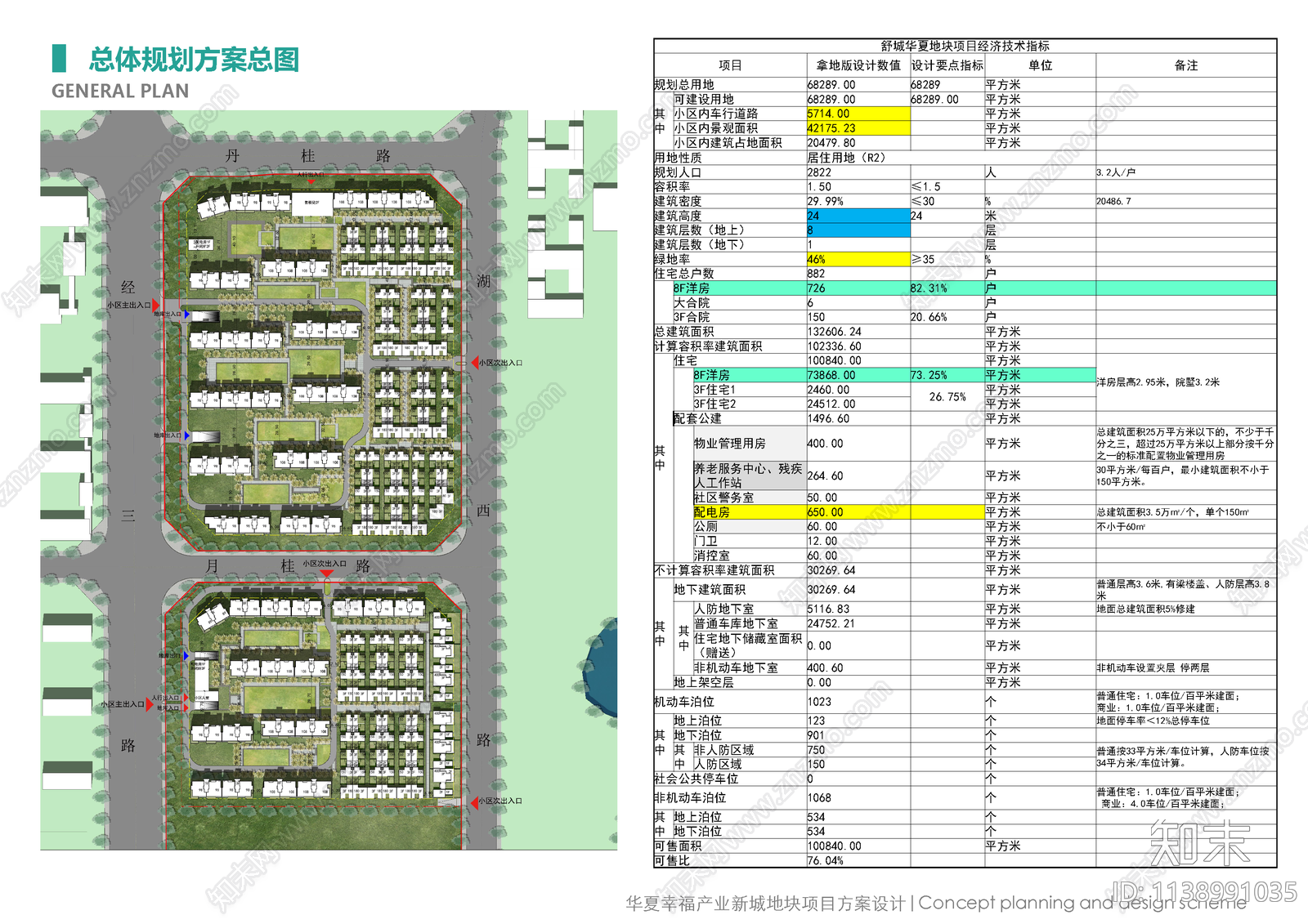 合肥舒城华夏幸福产业新城地块建筑方案文本下载【ID:1138991035】_【知末方案文本库】